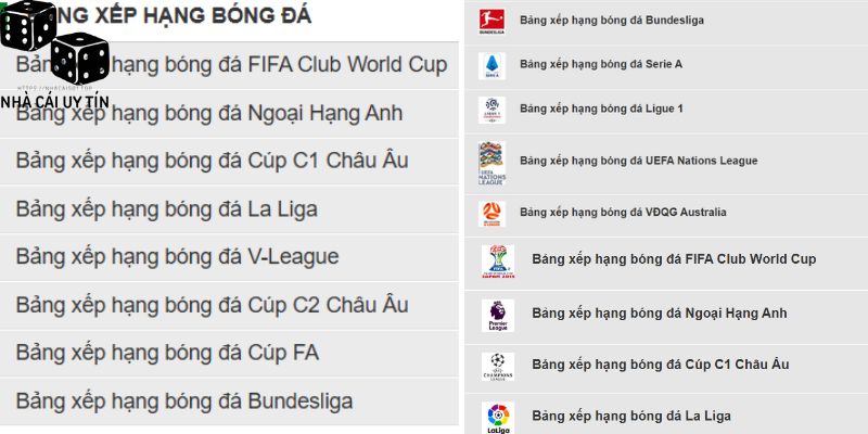 Bảng Xếp Hạng Bóng Đá 2 Một số bảng xếp hạng bóng đá nổi bật